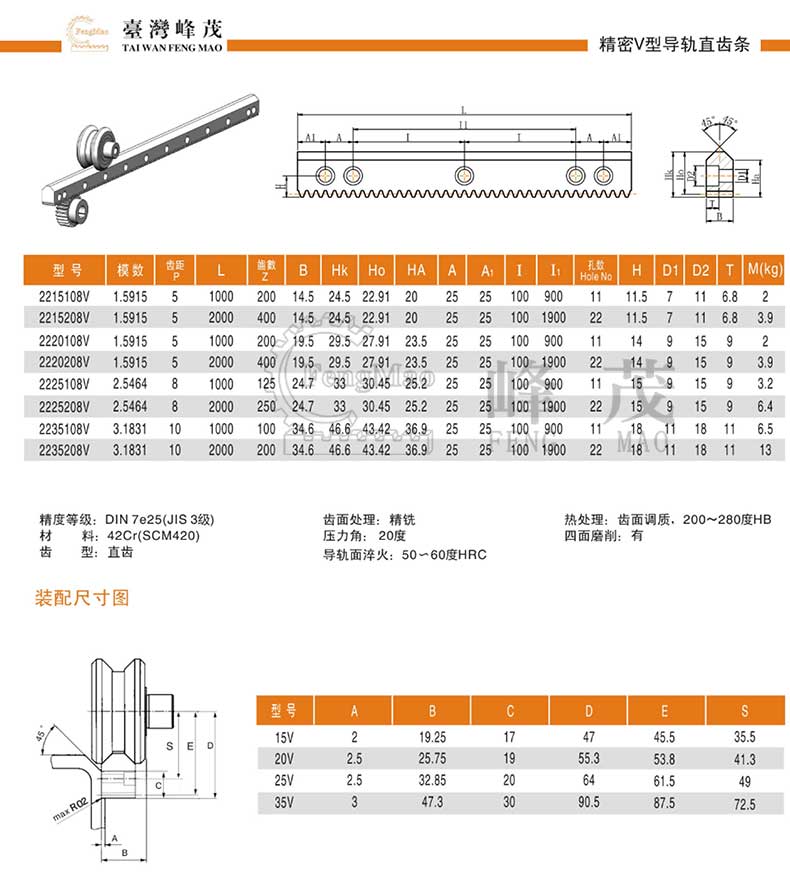 精密V型直齒條導軌產品型號選型參數 精密V型直齒條導軌產品型號選型參數