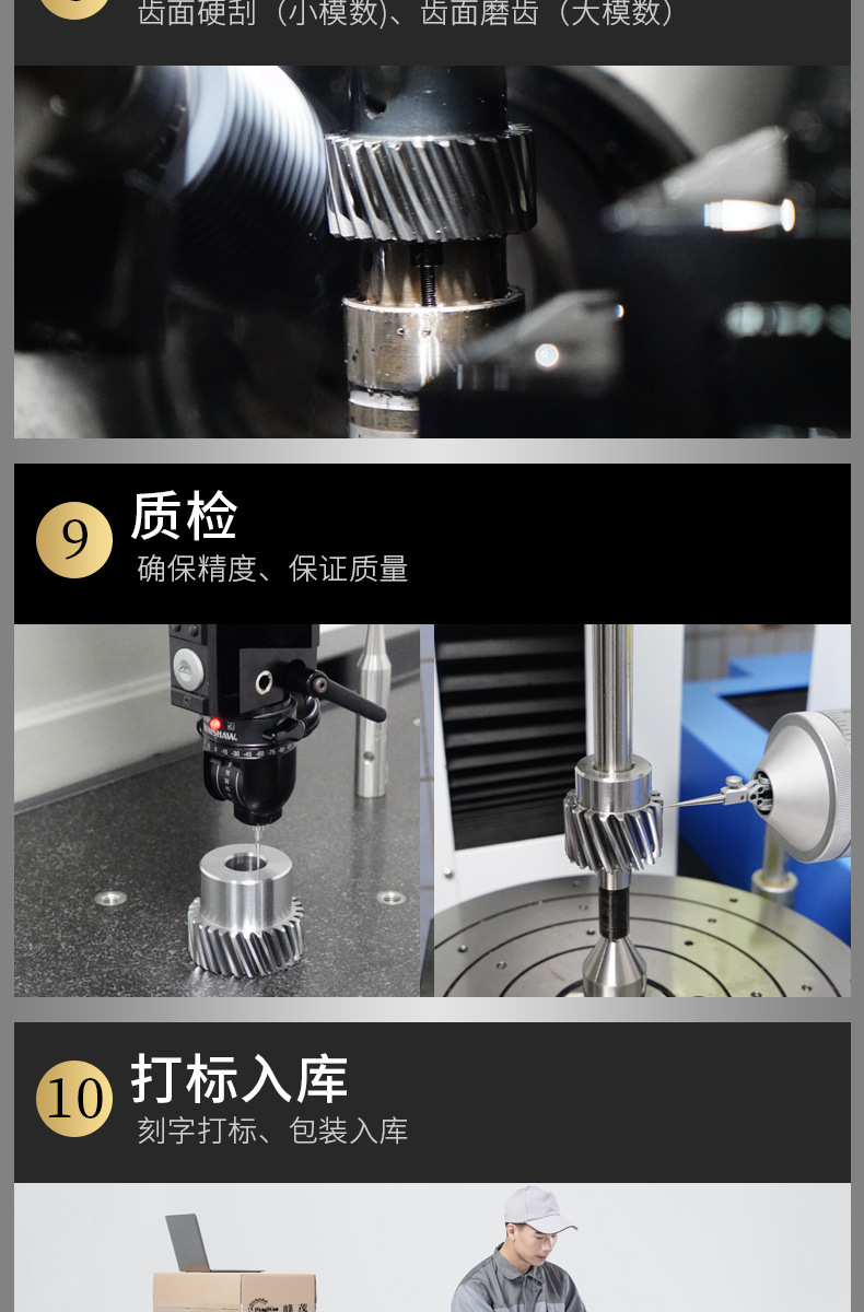 產品定制加工流程 產品定制加工流程