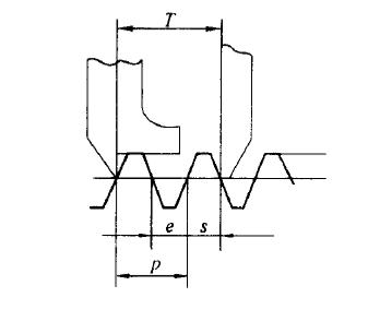 齒條的測量 齒條的測量