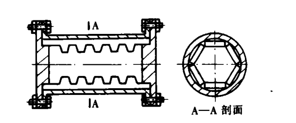 齒條在滾筒內排列 齒條在滾筒內排列