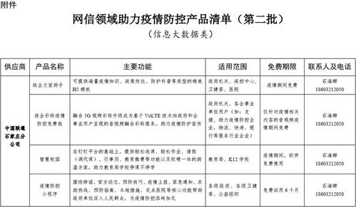 石家莊發布第二批信息化應用服務清單，助力疫情防控與復工復產