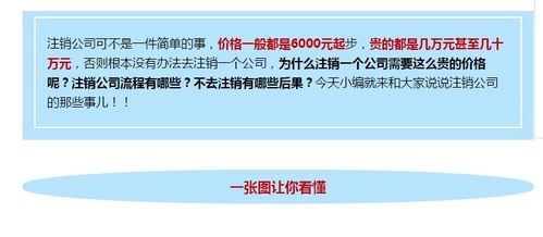 深圳轉讓與咨詢服務 把握市場機遇，助力伙伴成長
